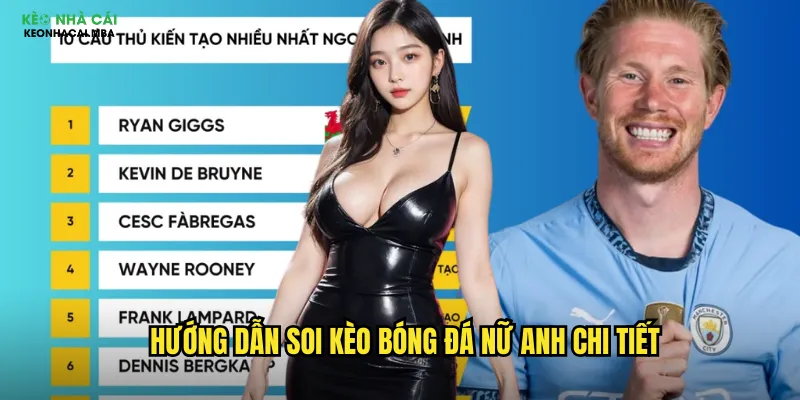 Hướng dẫn soi kèo bóng đá nữ Anh chi tiết