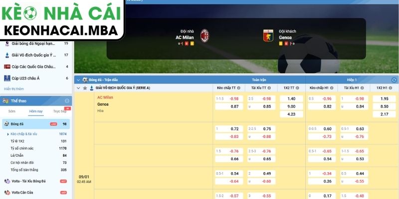 Soi kèo AC Milan vs Genoa (02:45 09/01, Serie A) 3 Kèo châu Á trận AC Milan vs Genoa (02:45 09/01, Serie A)