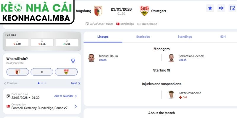 Soi kèo Augsburg vs Stuttgart (01:30 23/03, Bundesliga) 3 Kèo châu Á trận Augsburg vs Stuttgart (01:30 23/03, Bundesliga)