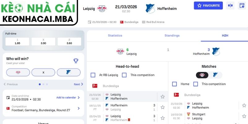 Soi kèo RB Leipzig vs Hoffenheim (02:30 21/03, Bundesliga) 3 Kèo châu Á trận RB Leipzig vs Hoffenheim (02:30 21/03, Bundesliga)
