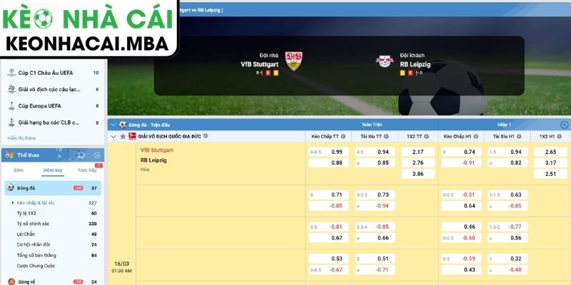 Soi kèo Stuttgart vs RB Leipzig (01:30 16/03, Bundesliga) 3 Kèo châu Á trận Stuttgart vs RB Leipzig (01:30 16/03, Bundesliga)