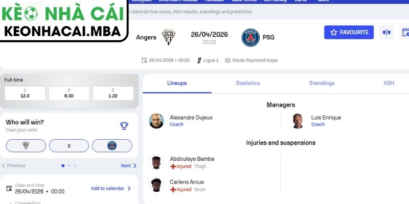 Soi kèo Angers SCO vs Paris Saint-Germain (00:00 26/04, Ligue 1) 3 Kèo châu Á trận Angers SCO vs Paris Saint-Germain (00:00 26/04, Ligue 1)
