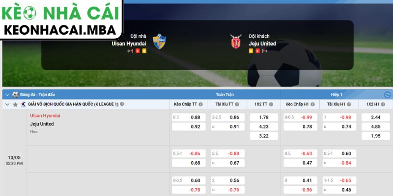 Dự đoán kết quả trận Ulsan Hyundai và Jeju United (17:30 13/05, K-League)