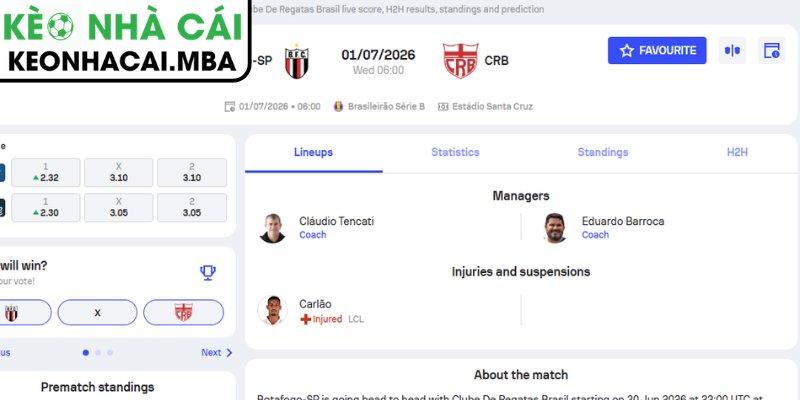 Soi kèo Botafogo SP vs CRB AL (06:00 01/07, Brazil Serie B) 4 Dự đoán kết quả trận Botafogo SP và CRB AL (06:00 01/07, Brazil Serie B)