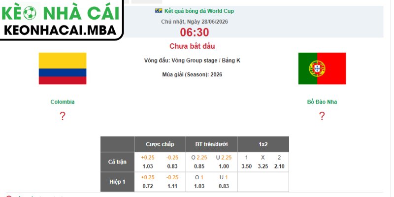 Soi kèo Colombia vs Bồ Đào Nha (06:30 28/06, Bảng K - World Cup 2026) 3 Kèo châu Á trận Colombia vs Bồ Đào Nha (06:30 28/06, Bảng K - World Cup 2026)