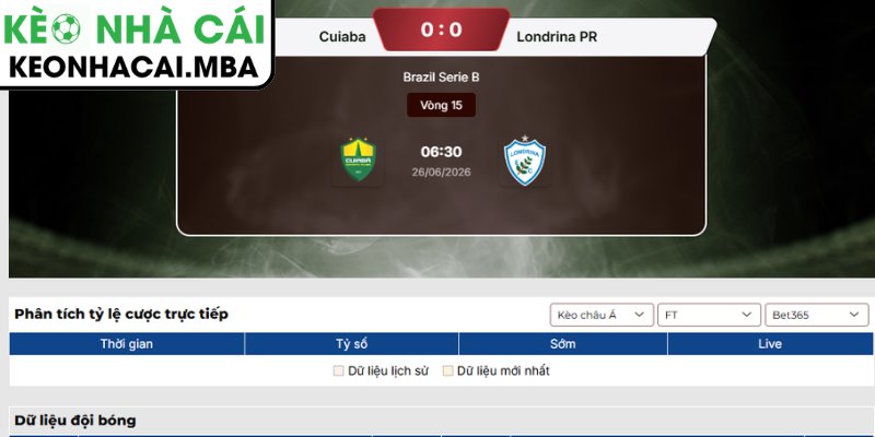 Soi kèo Cuiaba vs Londrina EC (06:30 26/06, Brazil Serie B) 4 Dự đoán kết quả trận Cuiaba và Londrina EC (06:30 26/06, Brazil Serie B)