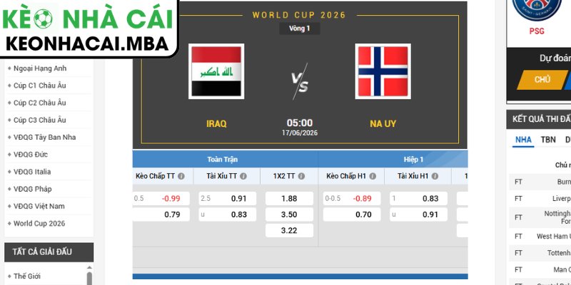 Kèo châu Á trận Iraq vs Na Uy (05:00 17/06, Bảng I - World Cup 2026)