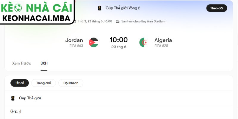 Soi kèo Jordan vs Algeria (10:00 23/06, Bảng J - World Cup 2026) 4 Dự đoán kết quả trận Jordan và Algeria (10:00 23/06, Bảng J - World Cup 2026)