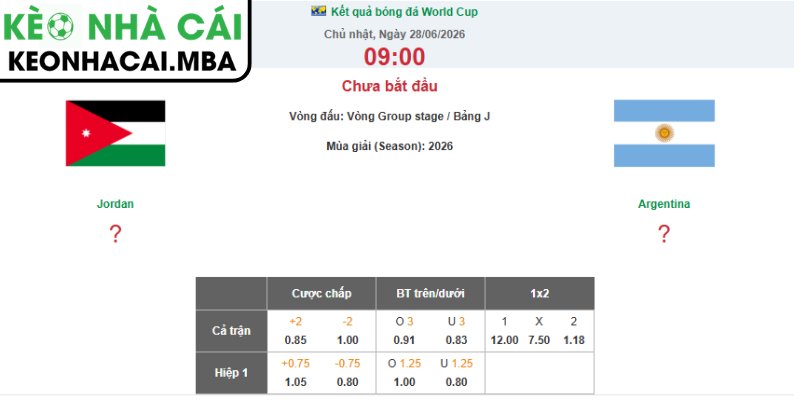 Soi kèo Jordan vs Argentina (09:00 28/06, Bảng J - World Cup 2026) 3 Kèo châu Á trận Jordan vs Argentina (09:00 28/06, Bảng J - World Cup 2026)