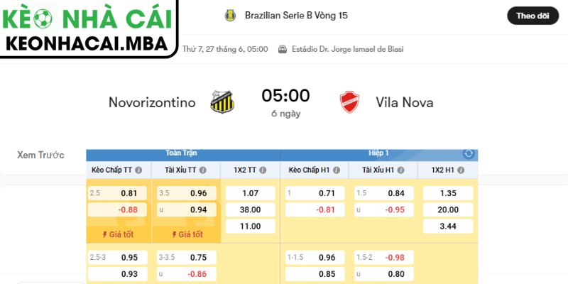 Soi kèo Novorizontino vs Vila Nova (05:00 27/06, Brazil Serie B) 3 Kèo châu Á trận Novorizontino vs Vila Nova (05:00 27/06, Brazil Serie B)