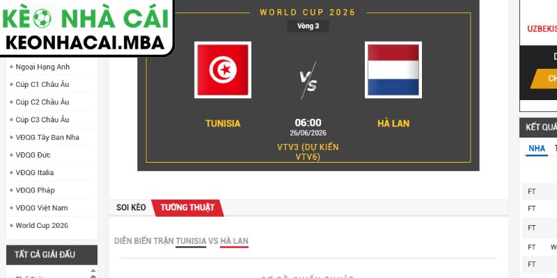 Soi kèo Tunisia vs Hà Lan (06:00 26/06, Bảng F - World Cup 2026) 4 Dự đoán kết quả trận Tunisia và Hà Lan (06:00 26/06, Bảng F - World Cup 2026)