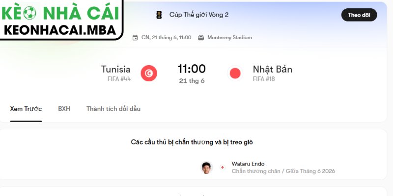 Soi kèo Tunisia vs Nhật Bản (11:00 21/06, Bảng F - World Cup 2026) 4 Dự đoán kết quả trận Tunisia và Nhật Bản (11:00 21/06, Bảng F - World Cup 2026)