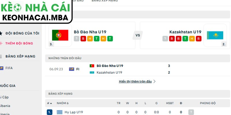 Dự đoán kết quả trận U19 Bồ Đào Nha vs U19 Kazakhstan (17:00 03/06, U19 EURO)