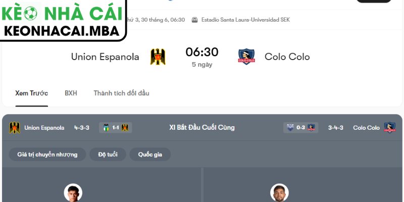Soi kèo Union Espanola vs Colo Colo (06:30 30/06, Cúp Chile) 4 Dự đoán kết quả trận Union Espanola và Colo Colo (06:30 30/06, Cúp Chile)