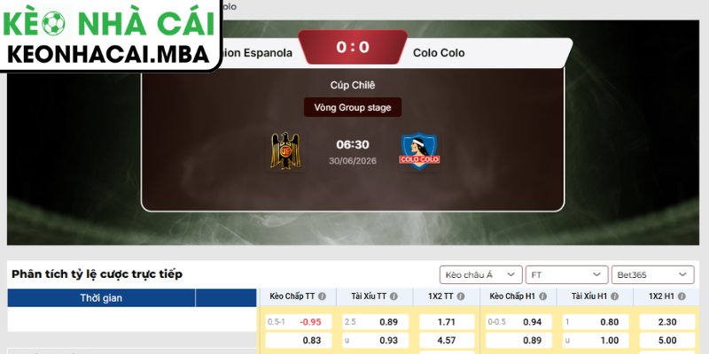 Soi kèo Union Espanola vs Colo Colo (06:30 30/06, Cúp Chile) 3 Kèo châu Á trận Union Espanola vs Colo Colo (06:30 30/06, Cúp Chile)