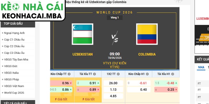 Soi kèo Uzbekistan vs Colombia (09:00 18/06, Bảng K - World Cup 2026) 3 Kèo châu Á trận Uzbekistan vs Colombia (09:00 18/06, Bảng K - World Cup 2026)