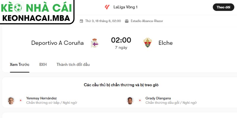 Soi Kèo Deportivo La Coruna vs Elche (02:00 18/08, VĐQG Tây Ban Nha) 4 Dự đoán kết quả trận Deportivo La Coruna vs Elche (02:00 18/08, VĐQG Tây Ban Nha)