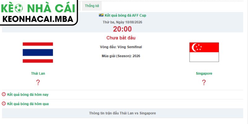 Soi Kèo Thái Lan vs Singapore (20:00 18/08, ASEAN Cup) 4 Dự đoán kết quả trận Thái Lan vs Singapore (20:00 18/08, ASEAN Cup)