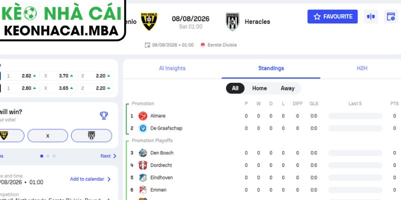 Dự đoán kết quả trận VVV Venlo vs Heracles Almelo (01:00 08/08, Hạng 2 Hà Lan)