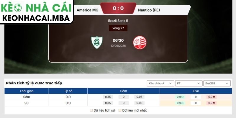 Soi Kèo America MG vs Nautico (PE) (06:30 10/09, Brazil Serie B) 3 Kèo châu Á trận America MG vs Nautico (PE) (06:30 10/09, Brazil Serie B)