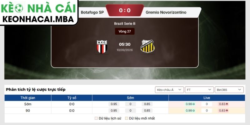 Soi Kèo Botafogo SP vs Gremio Novorizontino (05:30 10/09, Brazil Serie B) 3 Kèo châu Á trận Botafogo SP vs Gremio Novorizontino (05:30 10/09, Brazil Serie B)
